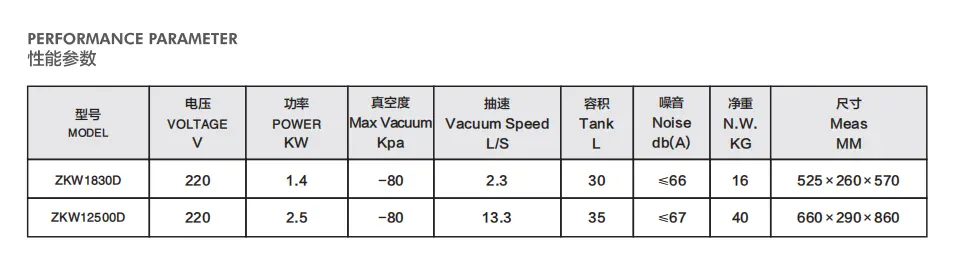 Vacuum Pump - Open spec sheet