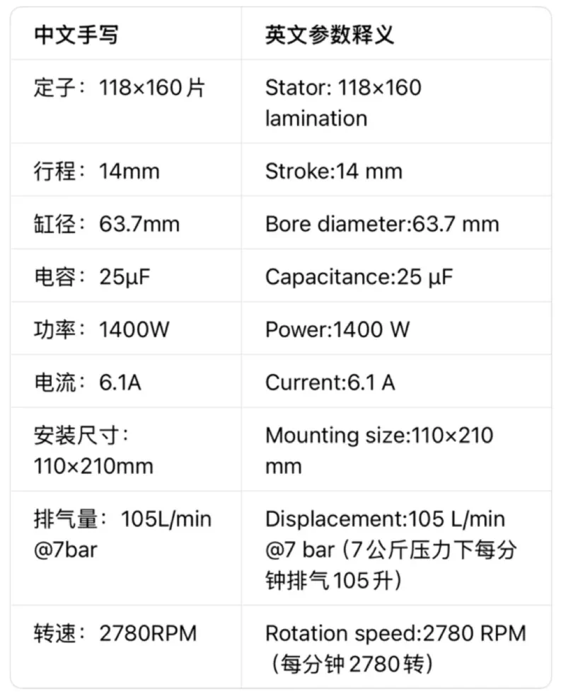 Oil-Free Pump Head, 118-160 Medium-Flow Two-Pole Motor - Open spec sheet