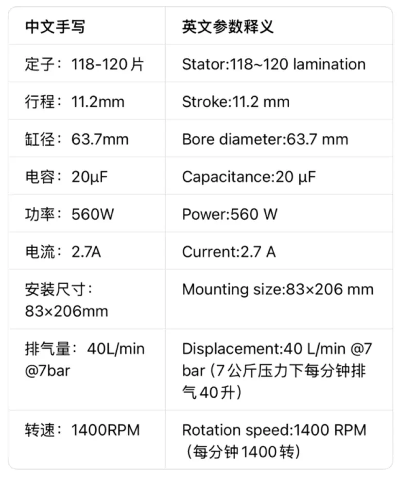 Oil-Free Pump Head, 118-120 Four-Pole Motor Standard - Open spec sheet