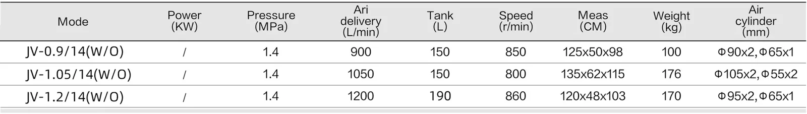 Garage Service Piston Compressor - Open spec sheet